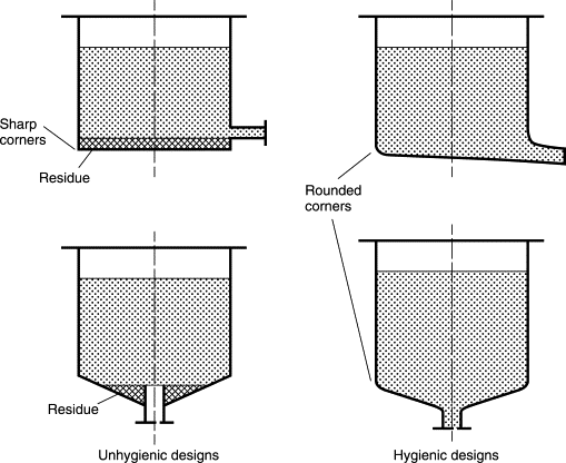 Geometry and Surface Transitions